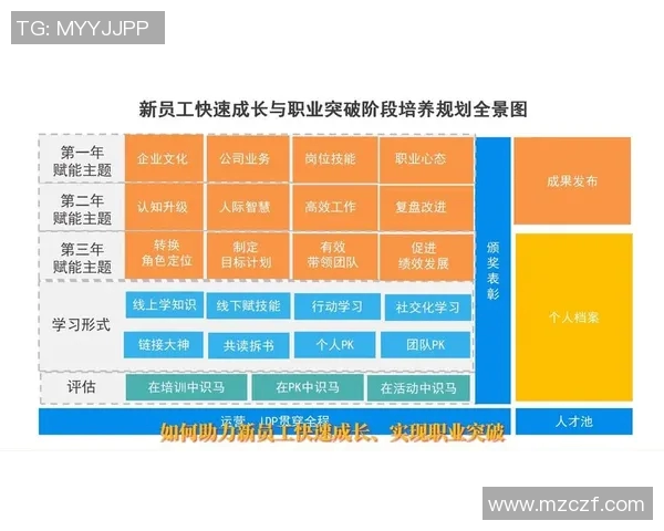 足球明星于浩的成长历程与职业生涯全景解析 足球明星于浩的成长历程与职业生涯全景解析