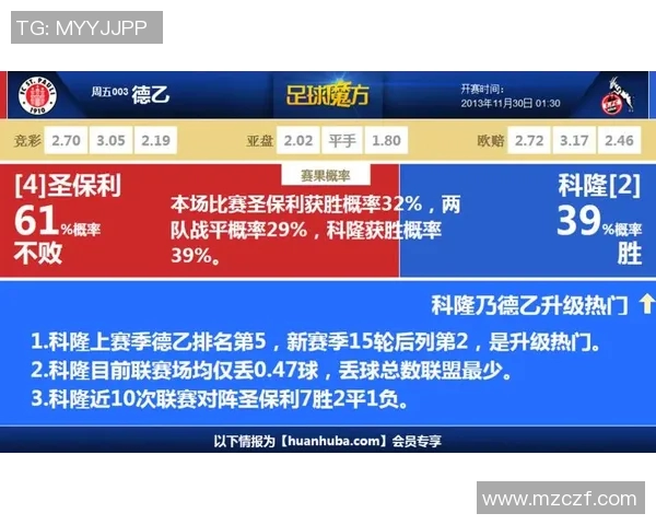 科隆与圣保利对决前瞻分析及比赛结果预测 科隆与圣保利对决前瞻分析及比赛结果预测